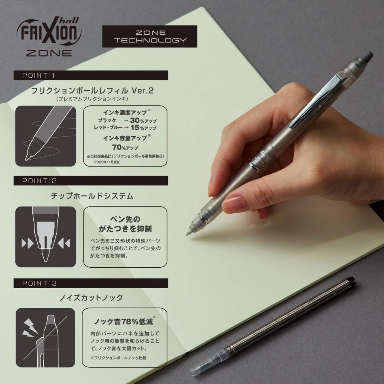 Pilot FriXion Knock löschbarer – Pilot Pen Frixion Bewertung und Preis